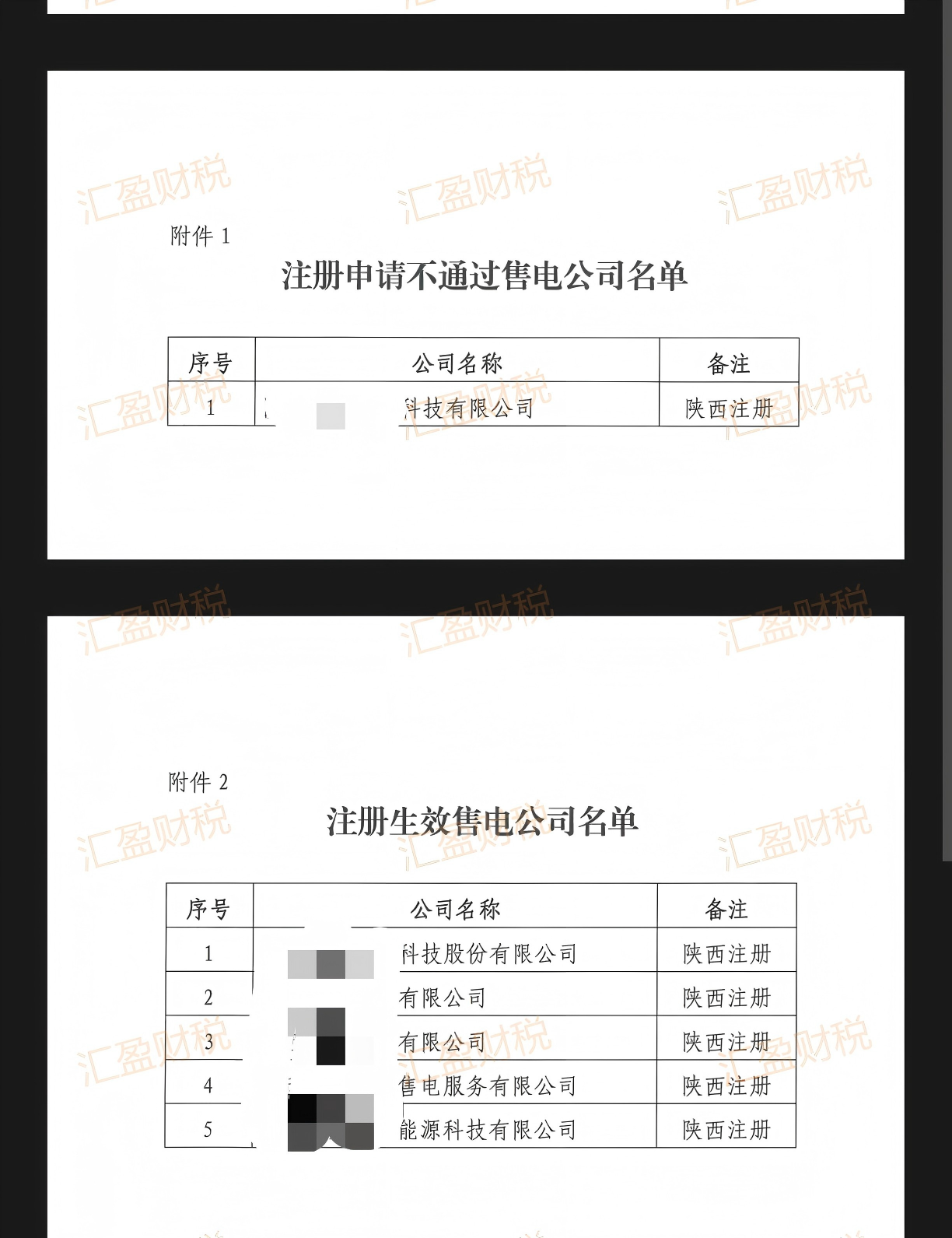 售电资质